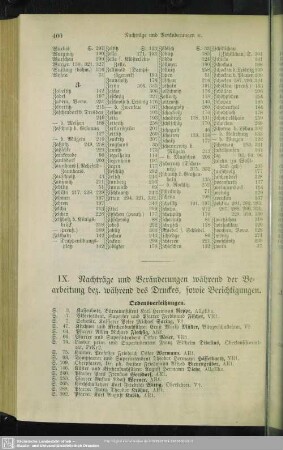 IX. Nachträge und Veränderungen während der Bearbeitung bez. während des Druckes, sowie Berichtigungen