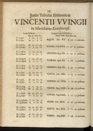 IV. Juxta Tabulas Britannicas Vincentii Wingii in Meridiano Londinensi