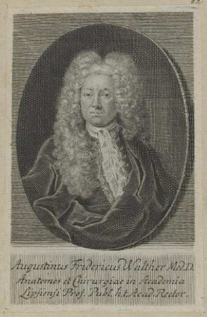 Bildnis des Augustinus Fridericus Walther