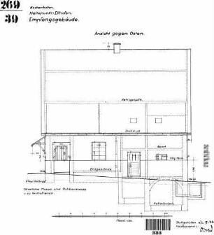 Ellhofen: Ansicht gegen Osten Empfangsgeb.
