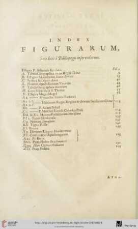 Index figurarum