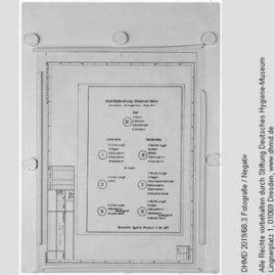 Technischer Plan - "Anschlußordnung Gläserner Mann connection arrangement Glass Man"