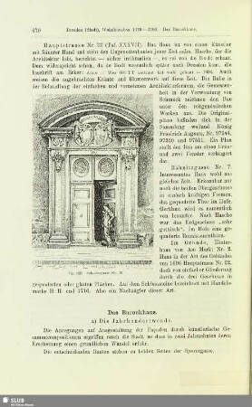 Das Barockhaus
