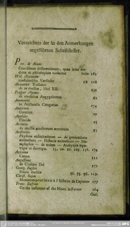 Verzeichnis der in den Anmerkungen angeführten Schriftsteller