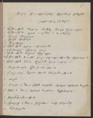 Katalog der handschriftlichen Bücher des Museums Orthagiügh (Konstantinopel)