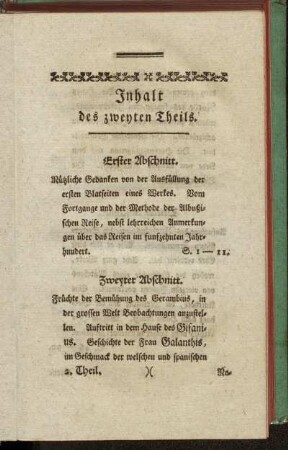 Inhalt des zweyten Theils.