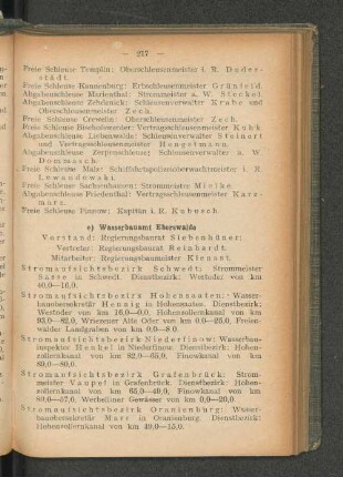 e) Wasserbauamt Eberswalde