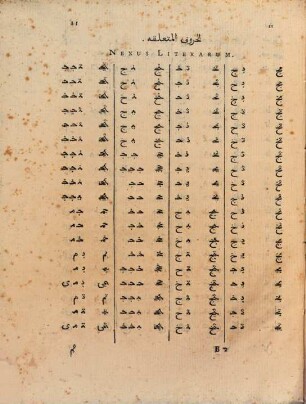 Rudimenta linguae arabicae cum catechesi christiana : = Uṣūl al-luġa al-ʿarabīya wa-qawāʿid al-amāna al-masīḥīya