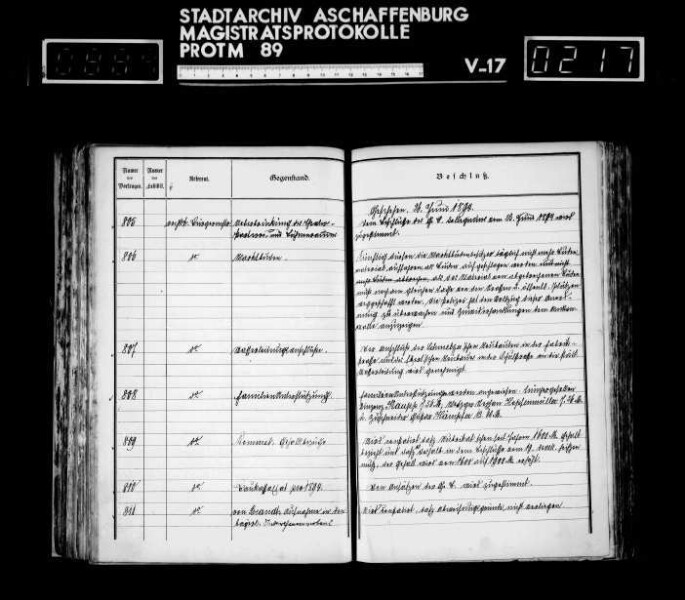 Jahrgang 1894