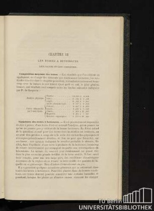 Chapitre III. Les terres a betteraves. Leur nature et leur composition