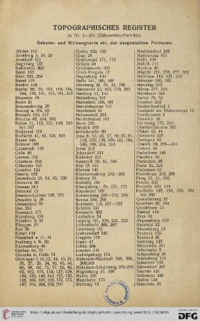 Topographisches Register