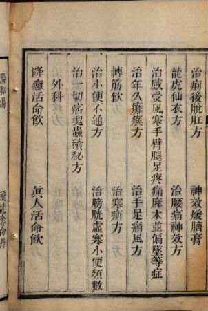 Xin yan fang. 2, Xu xin yan fang