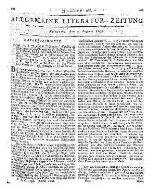Neustädtisches Wochenblatt. Jg. 1., 1. Hälfte. [Hrsg. v. Hebenstreit]. Neustadt an der Orla: Wagner 1799