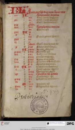 Psalterium non feriatum