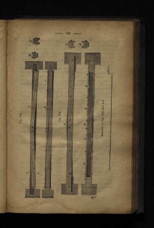 Fig. 363-364.