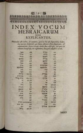 Index Vocum Hebraicarum Quae Explicantur.
