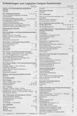 Lageplan Campus Saarbrücken
