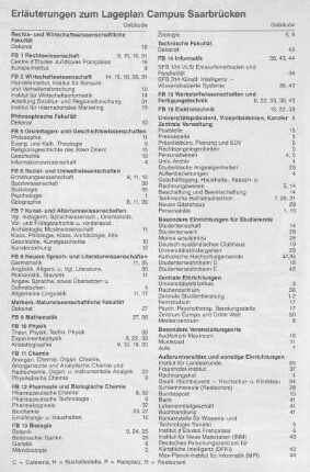 Lageplan Campus Saarbrücken