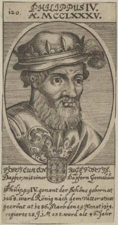 Bildnis von Philipps IV., König von Frankreich