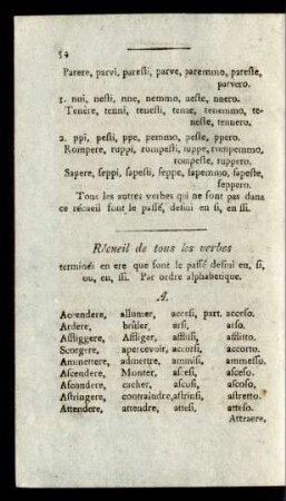 Récueil de tous les verbes