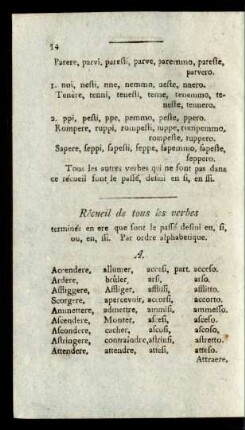Récueil de tous les verbes
