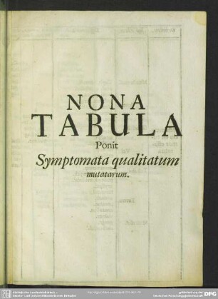 Nona Tabula Ponit Symptomata qualitatum mutatarum