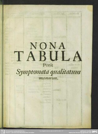 Nona Tabula Ponit Symptomata qualitatum mutatarum