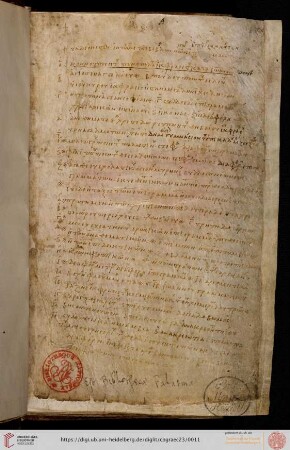 Anonymus, Index