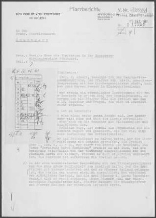 Stuttgart Rosenbergkirche Teil-Kirchengemeinde: Visitationsbericht mit Pfarrbericht 1961