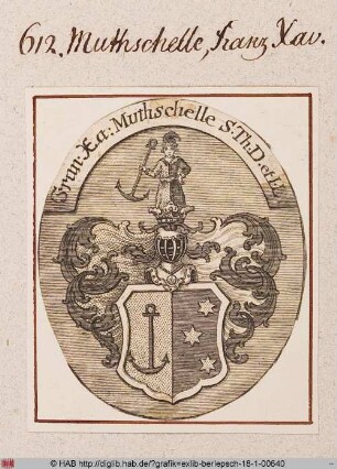 Wappen des Franz Xav. Muthschelle