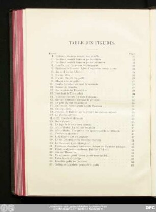 Table Des Figures