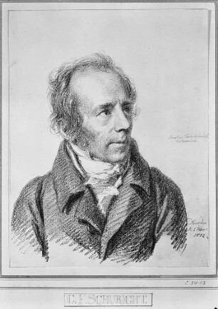 Bildnis Christian Friedrich Schuricht