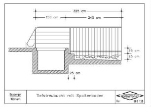 Tiefstreubucht mit Spaltenboden