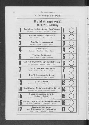 5. Der amtliche Stimmzettel.