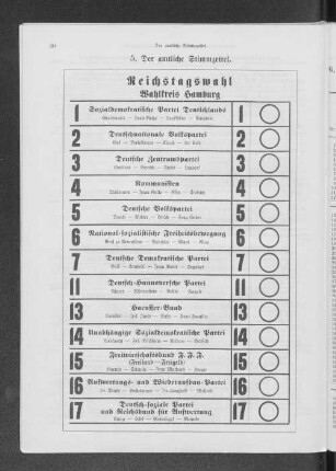 5. Der amtliche Stimmzettel.