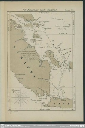 Von Singapore nach Batavia