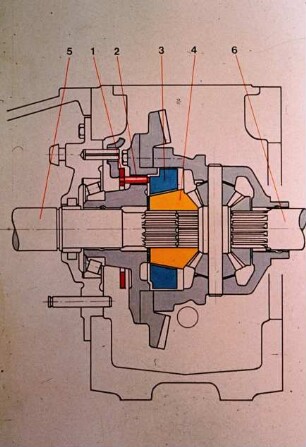 Schemazeichnung: Antriebs- und Anbausystem, Bauart, Maschinenelement