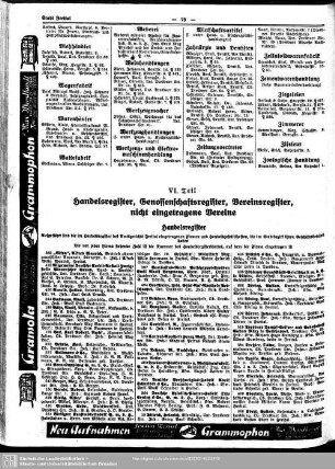 VI. Teil. Handelsregister, Genossenschaftsregister, Vereinsregister