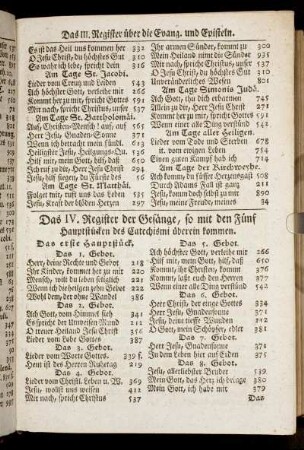 Das IV. Register der Gesänge, so mit den Fünf Hauptstücken des Catechismi überein kommen.