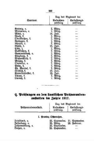 Prüfungen an den staatlichen Präparandenanstalten im Jahre 1917