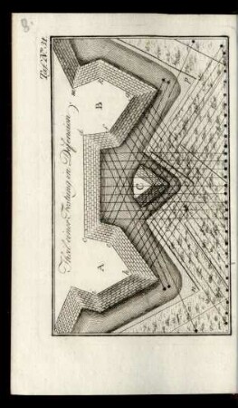 Taf. No. 31.