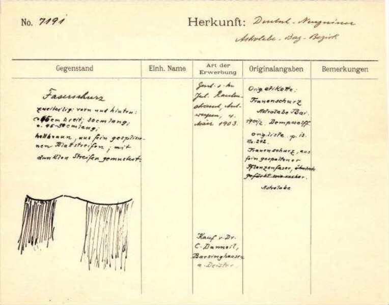 Il s'agit de la numérisation d'un document historique. Il reflète le contexte dans lequel il a été rédigé et ne correspond pas aux normes actuelles d'un langage conscient de l'histoire et de la diversité.
