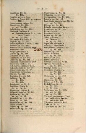 Index seminum : quae Hortus Botanicus Imperialis Petropolitanus pro mutua commutatione offert. 1867, Suppl.