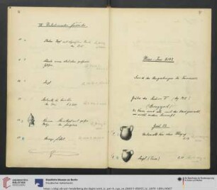 Misc-Inv- 8142. Funde der Ausgrabungen bei Tamassos.