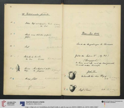 Misc-Inv- 8142. Funde der Ausgrabungen bei Tamassos.