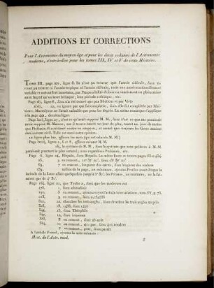 Additions et Corrections.