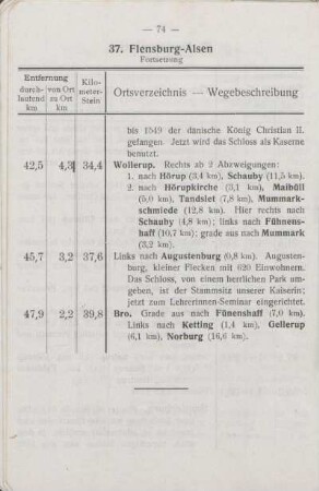 37. Flensburg - Alsen