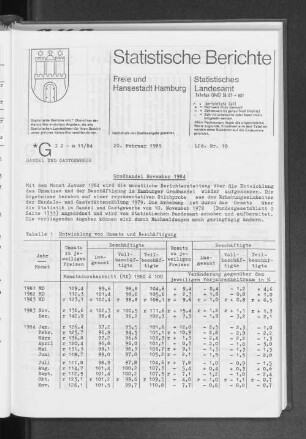 Großhandel November 1984 : Lfd. Nr. 10