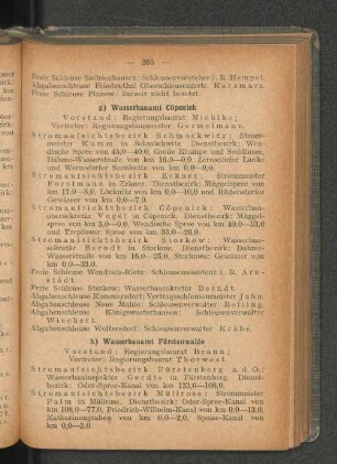 h) Wasserbauamt Fürstenwalde