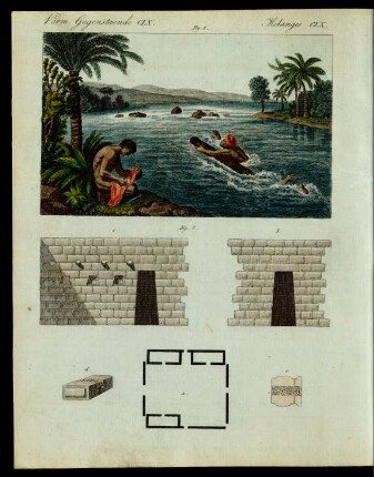 Merkwürdigkeiten aus dem spanischen Süd-America.